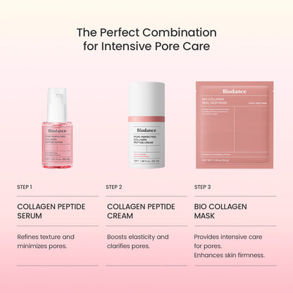 Biodance Bio-Collagen Real Deep Mask - Mode d'emploi